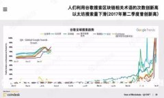 最佳区块链钱包推荐：安全性与便捷性的完美结