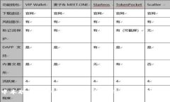 中本聪与比特币：探索比特币钱包地址的秘密