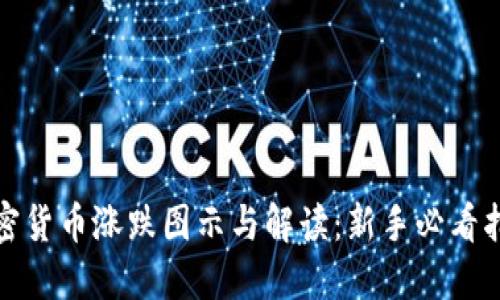 加密货币涨跌图示与解读：新手必看指南