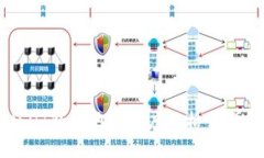 USDT钱包地址长度及格式详解