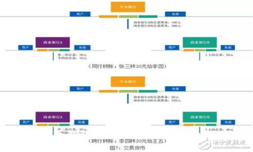 全面解析比特币钱包制作教程：从基础知识到实用技巧