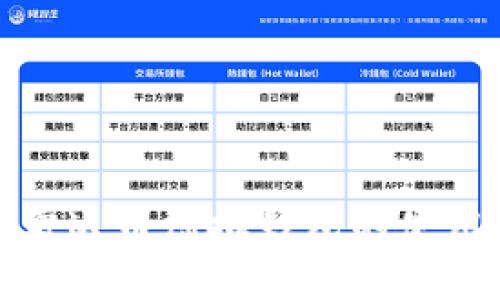 全面解析雷达币虚拟钱包的使用与安全性