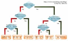   如何将亚特兰poF币转入以太坊钱包