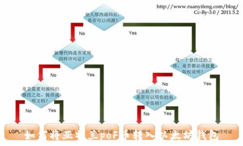   
如何将亚特兰poF币转入以太坊钱包