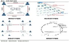 区块链钱包真伪辨别指南：安全与风险