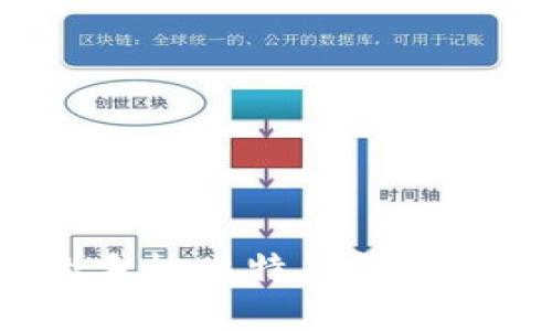 如何选择适合自己的手机比特币钱包？详细指南与实用技巧