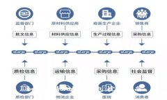 如何申请以太坊钱包：完整指南