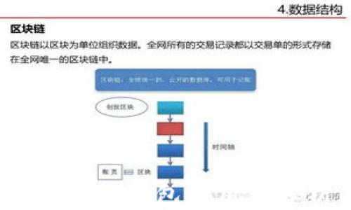 
2023年比特币钱包使用率分析与趋势