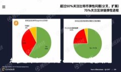 加密货币合法性：全面解析与前景展望