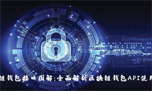 区块链钱包接口图解：全面解析区块链钱包API使用方法