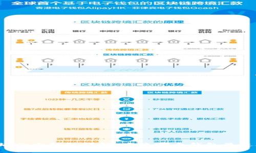 以太坊六大钱包详解：究竟哪个钱包最适合你？