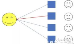 2024年最佳可跨链区块链钱包推荐与详细评测