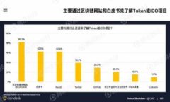 baioti2023年全球加密货币政策概述：法律、监管与
