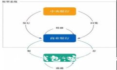 如何使用Secrypto以太坊钱包：安全性、功能与技巧