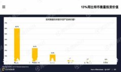 安博加密货币：未来数字资产的投资新选择