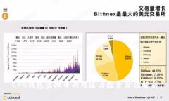 CPG钱包虚拟币的用途与投资价值解析