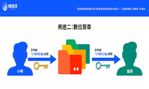 

IMTOCK虚拟币钱包：安全、高效的数字资产管理工具
