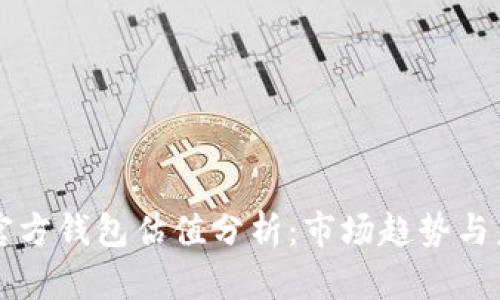 以太坊官方钱包估值分析：市场趋势与未来发展