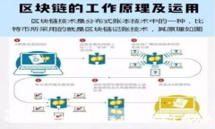 思考  如何安全使用USDT麦子钱包？用户全面指南