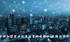 2023年全球加密货币交易总量排名揭秘：最强交易