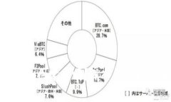 比特币钱包地址是固定的吗？深入解析比特币地