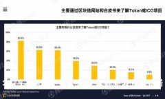 2019年加密货币监管：全球趋势与影响分析