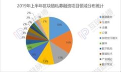 jiaoti区块链冷钱包转账指南：如何安全高效地管