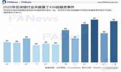比特币钱包转账详细指南：如何安全高效地进行