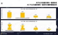 加密货币全球分配现状分析与未来展望