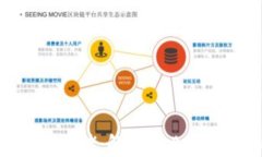 加密货币领域的大佬：解析行业领袖的影响与成