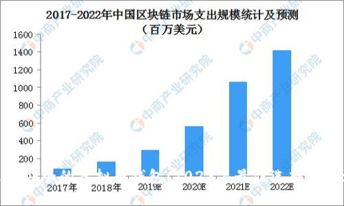 选择安全的虚拟币钱包：2023年最佳选择与评测