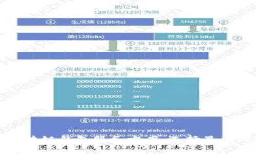 全面解析区块链钱包服务方案：选择最佳钱包的指南