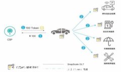 如何将比特币转至火币钱包：全面指南