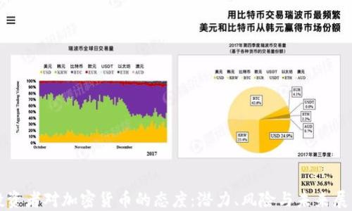 
投资者对加密货币的态度：潜力、风险与未来展望