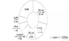 ：美国加密货币免税政策解析与投资者指南GUAN