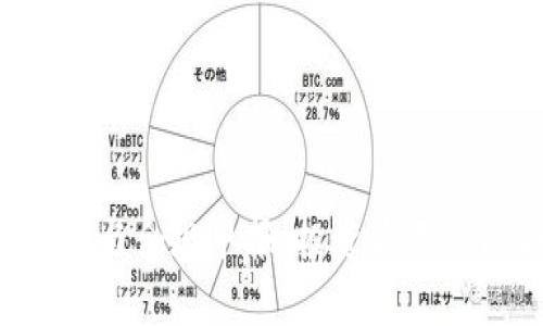 ：美国加密货币免税政策解析与投资者指南

GUANJIANCI：加密货币, 美国税务, 免税政策, 投资指南

### 内容主体大纲

1. 引言
    - 介绍加密货币的普及及其在金融市场的影响
    - 概述美国的税务体系及其对加密货币的态度

2. 加密货币的定义及性质
    - 什么是加密货币
    - 加密货币的不同类型及特点

3. 美国的税务政策概述
    - 联邦税务局（IRS）的角色
    - 美国的税收体系和法律框架
    
4. 加密货币的税务监管
    - 加密货币作为资产的分类
    - 资本利得税与其他相关税种

5. 加密货币交易的税务申报
    - 如何报告加密货币交易
    - 常见的税务申报错误

6. 免税政策解读
    - 哪些情况下加密货币交易可能免税
    - 免税政策的局限性和适用范围

7. 海外投资者和美国联邦税务
    - 外国投资者的税务责任
    - 美国与其他国家的税务协议

8. 常见问题解答
    - FAQ形式解答用户的疑问

9. 结论
    - 对美国加密货币税务政策的总体总结
    - 对未来的展望

### 详细内容

#### 引言 

近年来，加密货币逐渐在全球范围内获得了广泛关注，成为投资者眼中的新兴资产。然而，在美国，加密货币的增值是否免税却成为了许多投资者犯愁的难题。本文将探讨美国的加密货币免税政策以及投资者需要掌握的相关知识，帮助读者更好地理解这一复杂的金融领域。

#### 加密货币的定义及性质

什么是加密货币
加密货币是一种使用密码学技术来确保交易安全和控制新单位生成的数字货币。它们通常是基于区块链技术，去中心化的特性使得它们不依赖于中央银行或政府发行。比特币是最早和最知名的加密货币，之后涌现出以太坊、瑞波币等众多其他加密货币。

加密货币的不同类型及特点
除了比特币和以太坊外，加密货币种类繁多，各具特色。其中一些专注于支付、一些则围绕智能合约或去中心化金融（DeFi）构建。每种加密货币背后都有其独特的技术架构和应用场景。

#### 美国的税务政策概述 

联邦税务局（IRS）的角色
美国的联邦税务局（IRS）负责征收联邦税种、管理税务政策。IRS对加密货币的态度历来比较谨慎，他们将加密货币视为财产，这意味着加密货币交易需要遵循与其他财产类似的税务规定。

美国的税收体系和法律框架
美国的税务体系以联邦、州和地方三级为主，各级政府都可能对加密货币收入征税。这个多级体系使得加密货币的免税政策更为复杂，投机者需要理解不同层级的税务要求以合规操作。

#### 加密货币的税务监管

加密货币作为资产的分类
IRS已明确宣布，加密货币被视为财产而非货币。投资者需要在交易或处置加密货币时报告资本利得和损失，这与其他传统投资（如股票或房地产）相同。

资本利得税与其他相关税种
加密货币交易的盈亏需要报告资本利得税。持有期超过一年的加密货币可享受较低的长期资本利得税率；短期交易则需按普通收入税率缴税。此外，在一些情况下，交易提现还可能受到其他相关税种的影响。

#### 加密货币交易的税务申报

如何报告加密货币交易
投资者需要在每年的税务申报表中填写加密货币的交易记录，包括购买、销售、交换及使用加密货币进行支付等。准确记录每笔交易的成本基础和销售价格对于计算资本利得至关重要。

常见的税务申报错误
许多投资者因不熟悉税务规定而在申报中犯错，如未报告小额交易、错误计算持有期、未记录交易成本基础等。这些错误可能导致罚款和利息，因此，投资者要对税务规定有所了解。

#### 免税政策解读 

哪些情况下加密货币交易可能免税
在某些情况下，加密货币交易可能不需要纳税。例如，赠与的小额加密货币不需要缴纳赠与税（在限额内），而特定的慈善捐款也可能避免资本利得税。了解这些政策对投资者有效规避税务目标至关重要。

免税政策的局限性和适用范围
虽然存在一些免税政策，但它们通常受到严格限制。许多加密货币的交易仍然涉及到资本利得税务，而不当的操作可能引发审计或法律责任。因此，投资者应该非常谨慎地理解不同免税情况的适用性。

#### 海外投资者和美国联邦税务 

外国投资者的税务责任
国外投资者在美国进行加密货币投资时，需遵循美国的税务法规。IRS对外国用户也有相关的税务规定，包括源于美国的交易及支付等，需如实申报并交税。

美国与其他国家的税务协议
在国际税务方面，美国有与多个国家达成的税务协议，使得税务的处理更为清晰。了解这些协议可以帮助投资者更好地避免重复征税的问题及其他潜在的税务责任。

#### 常见问题解答 

Q1: 加密货币的赠与是否需要缴税？
按照美国税法，赠与加密货币一般情况下是免税的，但赠与金额须在免税额度之内。超过该额度的增值部分则需缴赠与税。

Q2: 如何保持良好的交易记录？
建议定期使用加密货币钱包和交易所的记录，导出交易及其相关数据，也可以使用专业的税务软件来帮助管理和计算加密货币的税务义务。

Q3: 是否可以通过亏损交易抵消税负？
是的，投资者可以利用资本损失来抵消资本利得，从而降低应缴税费。但需遵循IRS的特定规则。

Q4: 我需要为小额交易缴税吗？
虽然IRS要求对所有交易申报，但小额交易可能在实际操作中较难监测，不申报的风险便在于可能受到IRS后期审计及处罚。细微的交易也应如实报告。

Q5: 加密货币交易的税率是什么？
加密货币的税率因持有期、资本利得情况而异。长期资本利得税率较短期资本利得税率低，具体税率依据投资者的收入水平而定。

Q6: 人们可以跨境交易加密货币吗？
是的，跨境交易加密货币在法律上是被允许的，但要注意遵循适用的税务法规，特别是相关国家的税务合规法规。

#### 结论 

美国的加密货币税务政策相对复杂，投资者在操作时需要仔细研究相关规定，确保能够符合IRS的要求。通过合理的税务规划与合规申报，投资者不仅能合法避免不必要的风险，还能在未来加密货币领域中顺利成长与获益。