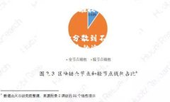 bean-title成都全面关闭加密货币交易：影响与未来