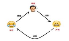 比特币钱包空投：如何获取免费的数字资产