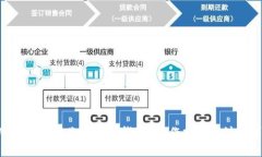  USDT能否转账到其他钱包？操作指南与注意事项