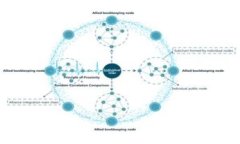 如何安全创建和管理比特币个人钱包地址