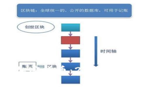 支付板块的加密货币：2023年的趋势与前景