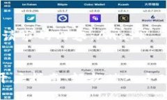 mark以下是您请求的内容：/mark加密货币境外开户