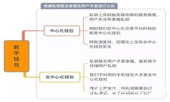 以太坊钱包查找指南：如何找到自己的Ethereum钱包