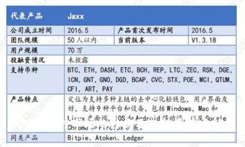 BTC减半对市场的影响及投投资策略解析