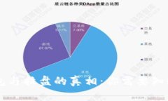 建议：  USDT转入钱包与拉盘的真相：你需要知道