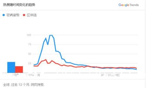 加密货币与植物大战僵尸的奇妙结合：探讨数字资产在游戏中的未来