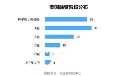 注意：下面的内容仅供参考，应根据特定领域的需求进行调整和。

如何防止虚拟币钱包中的币被转走？详解安全保护措施