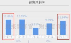 美国加密货币诈骗案例分析与防范措施