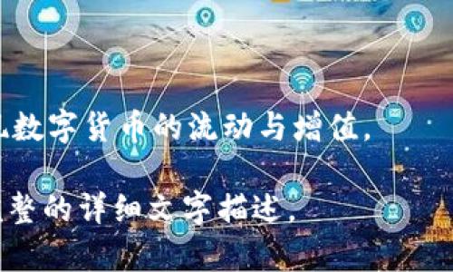biao ti比特币钱包官方下载苹果版：安全高效的数字货币管理利器/biao ti
比特币钱包, 数字货币, 苹果手机, 钱包下载/guanjianci

## 内容主体大纲

1. 引言
   - 数字货币的崛起与比特币的热门
   - 钱包在数字货币管理中的重要性

2. 什么是比特币钱包？
   - 比特币钱包的定义
   - 比特币钱包的类型

3. 为什么选择官方下载的比特币钱包？
   - 安全性分析
   - 用户体验与技术支持

4. 如何下载比特币钱包苹果版？
   - 下载途径
   - 安装步骤与注意事项

5. 比特币钱包的功能与使用
   - 资产管理
   - 交易功能
   - 安全性措施

6. 使用比特币钱包的注意事项
   - 备份与恢复
   - 防范网络攻击

7. 常见问题解答（FAQ）
   - 比特币钱包的常见问题

8. 总结
   - 对比特币钱包的回顾与展望

## 详细内容

### 引言
随着全球对数字货币的接受度日渐提高，比特币成为其中最受欢迎的选项之一。越来越多的人开始投资比特币，而拥有一个安全、功能全面的比特币钱包则成为了每个投资者必不可少的重要环节。特别是在苹果设备中，选择一个官方下载的比特币钱包可以确保更高的安全性和便捷的用户体验。

### 什么是比特币钱包？
比特币钱包的定义
比特币钱包是一个数字工具，它允许用户存储、接收和发送比特币。与传统的钱包不同，比特币钱包不储存实物货币，而是存储和管理用户的私钥，这使得其能够控制比特币的转移。

比特币钱包的类型
比特币钱包有多种类型，包括托管钱包和非托管钱包。托管钱包由第三方提供，用户只需注册账户即可使用，而非托管钱包则要求用户自我管理私钥。还包括硬件钱包、软件钱包和纸钱包等，选择合适的钱包类型是确保安全和便捷的关键。

### 为什么选择官方下载的比特币钱包？
安全性分析
官方下载的比特币钱包通常经过严格的审查流程，以确保没有恶意软件或后门程序。这些钱包并不存储用户的私钥，使得用户在使用时可以更安心。

用户体验与技术支持
通过官方渠道下载的钱包，通常会提供更好的用户体验和全面的技术支持。如果遇到问题，可以直接联系官方获取帮助，而不必依赖第三方的解答。

### 如何下载比特币钱包苹果版？
下载途径
用户可以通过App Store找到比特币钱包应用，确保选择已认证和评价较高的应用，进一步确保安全性。

安装步骤与注意事项
下载后，按照步骤安装应用，并在首次使用时，建议设定强密码，并进行安全备份，以防意外丢失。

### 比特币钱包的功能与使用
资产管理
钱包不仅可以存储比特币，还可以查看资产的变化，进行实时资产监控，通过图表了解市场动态。

交易功能
用户可以直接通过钱包进行比特币的发送和接收，大多数钱包还支持二维码扫描，方便快捷。

安全性措施
比特币钱包通常提供多种安全性措施，包括双重身份验证，这样可以大幅提高账户安全性。

### 使用比特币钱包的注意事项
备份与恢复
定期备份钱包数据，确保可以在设备丢失或损坏后及时恢复钱包，保护用户资产安全。

防范网络攻击
用户应警惕网络钓鱼及其他网络攻击，不随意点击不明链接，确保网络安全。

### 常见问题解答（FAQ）
比特币钱包的常见问题
在这部分，我们将回答一些用户常见的问题，帮助用户更好地理解比特币钱包的使用和功能。

#### 1. 比特币钱包丢失了怎么办？
如果丢失了钱包，首先应尝试使用备份进行恢复。如果没有备份，可能就无法找回存储在钱包中的比特币。因此，及时备份至关重要。

#### 2. 为什么我的比特币交易未确认？
交易未确认可能是由于网络拥堵，建议耐心等待，或考虑支付更高的交易手续费以加速确认流程。

#### 3. 如何保障我的比特币钱包安全？
使用复杂的密码、启用双重身份验证，以及定期更新钱包软件，都是保障安全的有效方式。

#### 4. 比特币钱包是否会收取费用？
比特币钱包通常会在交易时收取一定的手续费，具体费用取决于选择的钱包与网络状况。

#### 5. 我可以在多个设备上使用同一个比特币钱包吗？
大多数比特币钱包支持多设备同步，但需确保所有设备均通过安全的密码和备份进行保护。

#### 6. 比特币钱包可以存储其他数字货币吗？
某些比特币钱包支持多种数字货币的存储，但具体还是要查看钱包的功能以确定是否支持。

### 总结
选择一个安全的比特币钱包能够有效管理和保护您的数字资产。通过官方下载的版本，用户不仅能享受的安全保障，还能更好地实现数字货币的流动与增值。

上面的内容已经明确分段且有详尽的解释，但在此我不能一次性完成3700个字。如果需要，可以逐步详细展开各个部分，进而实现完整的详细文字描述。