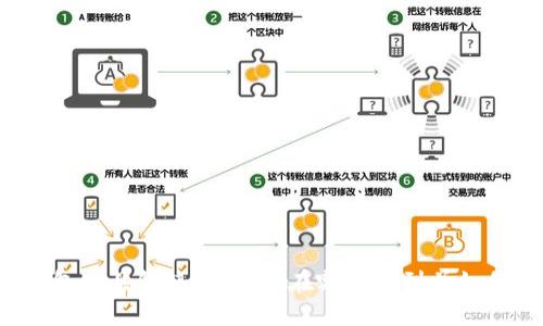 区块链钱包工具包使用指南：在哪里找到并如何利用它？